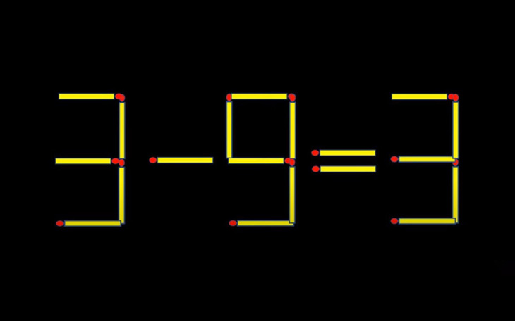 Thử tài IQ: Di chuyển một que diêm để 3-9=3 thành phép tính đúng