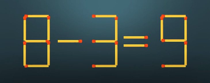 Thử tài IQ: Di chuyển một que diêm để 11x8=0 thành phép tính đúng- Ảnh 6.