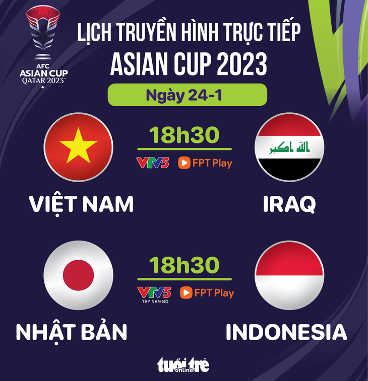 Lịch trực tiếp Asian Cup 2023: Việt Nam đấu Iraq - Đồ họa: AN BÌNH
