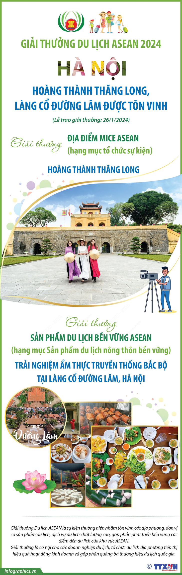 Việt Nam giành nhiều giải thưởng Du lịch ASEAN 2024- Ảnh 4.