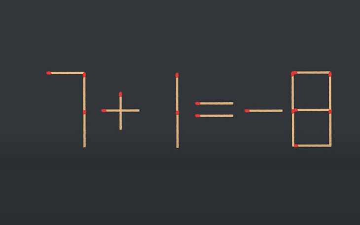 Thử tài IQ: Di chuyển một que diêm để 7+1=-8 thành phép tính đúng