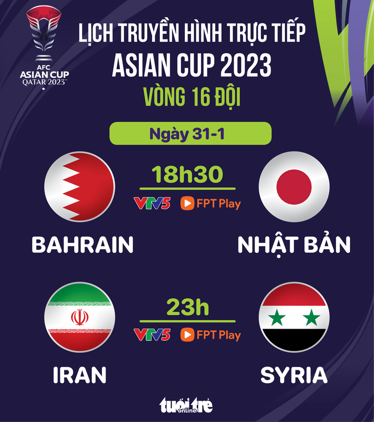 Lịch trực tiếp Asian Cup 2023: Bahrain đấu Nhật Bản - Đồ hoạ: AN BÌNH