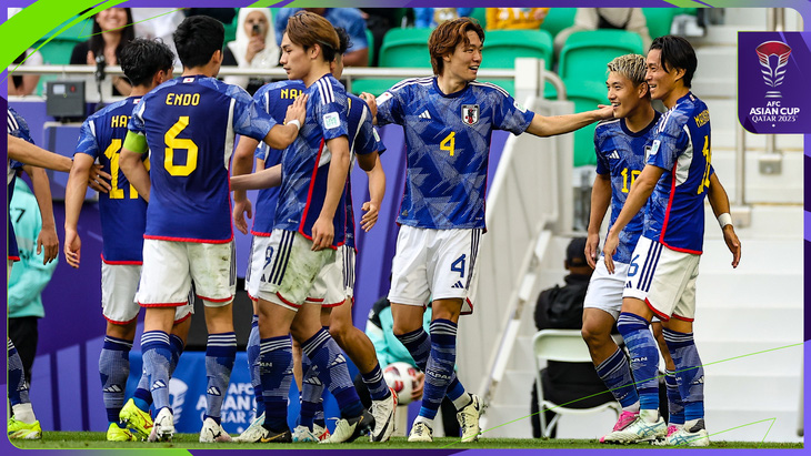 Tuyển Nhật đã giành vé vào tứ kết sau chiến thắng nhẹ nhàng 3-1 trước Bahrain - Ảnh: AFC