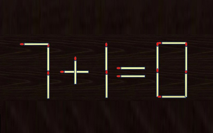 Thử tài IQ: Di chuyển một que diêm để 7+1=0 thành phép tính đúng