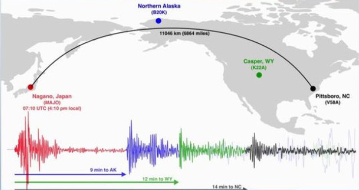 Động đất ở Nhật gây hiệu ứng gợn sóng toàn cầu, Trái đất rung như chuông