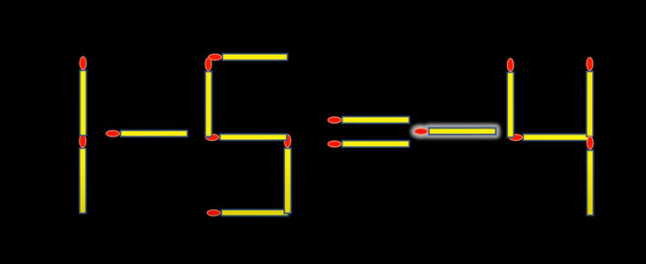 Thử tài IQ: Di chuyển một que diêm để 1-6=4 thành phép tính đúng- Ảnh 2.