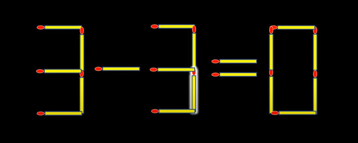 Thử tài IQ: Di chuyển một que diêm để 1-6=4 thành phép tính đúng- Ảnh 4.