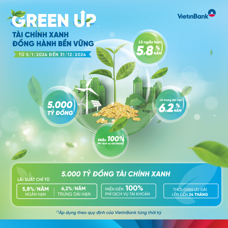 VietiBank cho biết lãi vay ưu đãi cho các dự án xanh chỉ từ 5,8%/năm - Ảnh: VTB