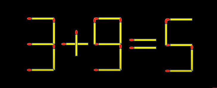 Thử tài IQ: Di chuyển một que diêm để 4-9=1 thành phép tính đúng- Ảnh 3.