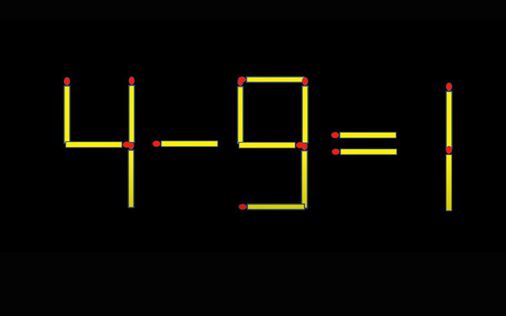 Thử tài IQ: Di chuyển một que diêm để 4-9=1 thành phép tính đúng