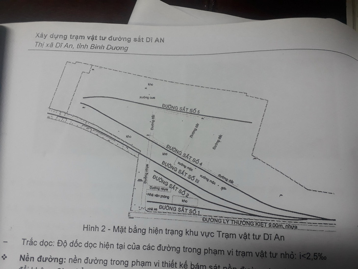 Dỡ đường ray ở Trạm vật tư đường sắt Dĩ An phân lô bán nền: Thanh tra Chính phủ có kết luận  - Ảnh 2.