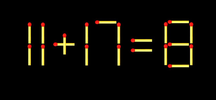 Thử tài IQ: Di chuyển một que diêm để 11+17=8 thành phép tính đúng - Ảnh 1.