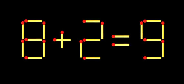 Thử tài IQ: Di chuyển một que diêm để 11+17=8 thành phép tính đúng - Ảnh 2.