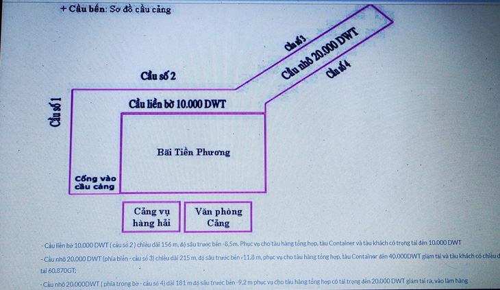 Một công ty bị hủy 13 chuyến tàu biển quốc tế đưa 32.000 du khách đến Nha Trang - Ảnh 2.