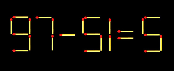 Thử tài IQ: Di chuyển một que diêm để 97-51=5 thành phép tính đúng - Ảnh 1.