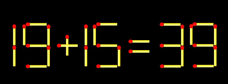 Thử tài IQ: Di chuyển một que diêm để 17+91=14 thành phép tính đúng - Ảnh 2.