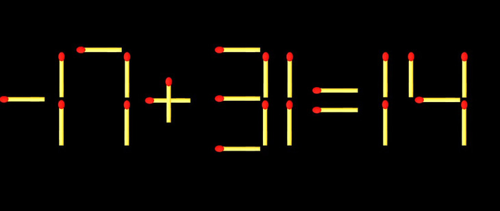 Thử tài IQ: Di chuyển một que diêm để 17+91=14 thành phép tính đúng - Ảnh 1.