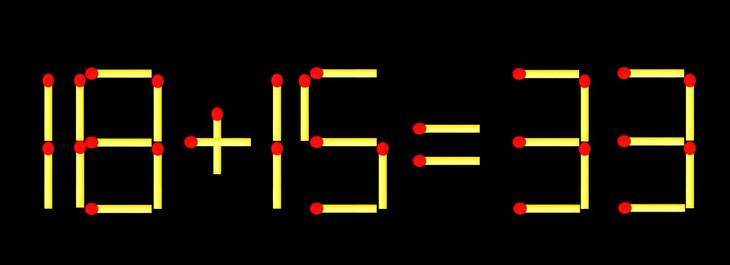 Thử tài IQ: Di chuyển một que diêm để 17+91=14 thành phép tính đúng - Ảnh 1.