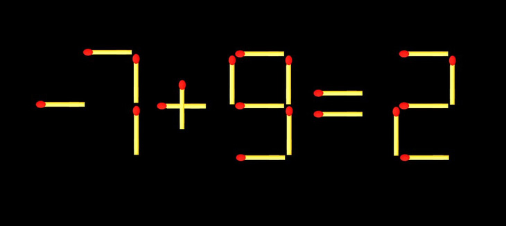 Thử tài IQ: Di chuyển một que diêm để 8+16=10 thành phép tính đúng - Ảnh 1.