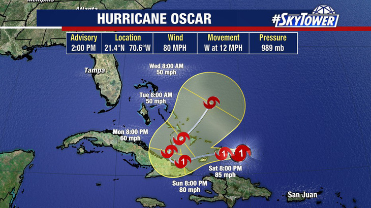 Bão Oscar: Thêm một đòn với Mỹ và nỗi lo mới cho Cuba - Ảnh 1.