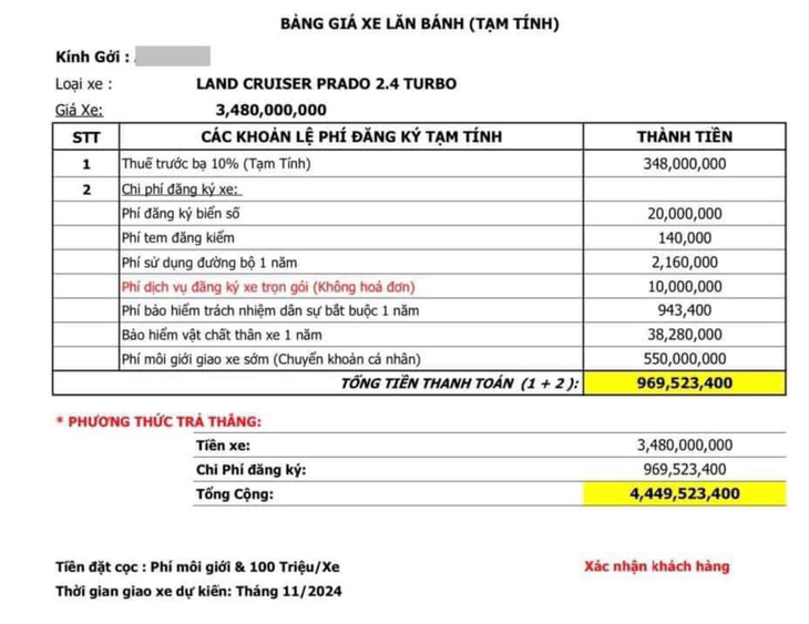 Bùng nổ tranh cãi Toyota Prado 2024 kèm 'lạc' giá tới gần 4,5 tỉ đồng, CĐM thi nhau mổ xẻ lý do - Ảnh 2.