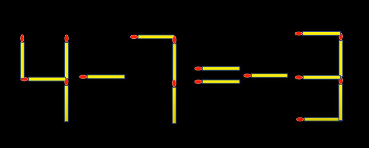 Thử tài IQ: Di chuyển một que diêm để 6-6=8 thành phép tính đúng - Ảnh 1.