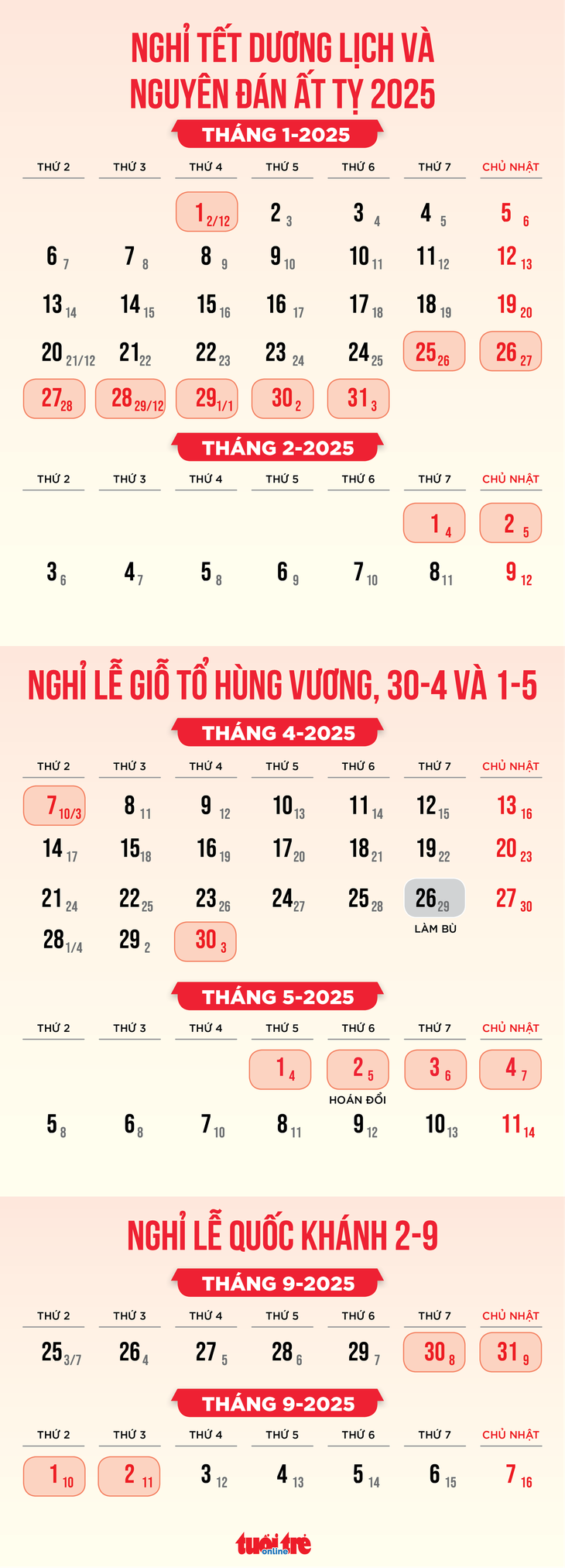 Trình Thủ tướng nghỉ Tết 9 ngày, nhiều người vẫn mong nghỉ thêm - Ảnh 1.