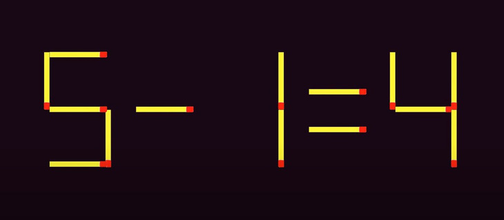 Thử tài IQ: Di chuyển một que diêm để 4+11=7 thành phép tính đúng - Ảnh 1.