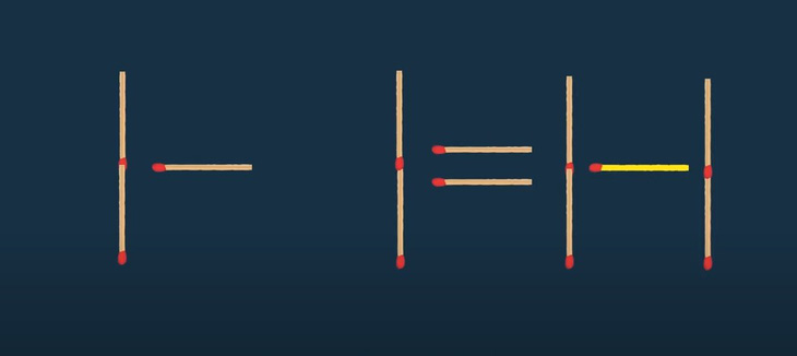 Thử tài IQ: Di chuyển một que diêm để 1-7=11 thành phép tính đúng - Ảnh 1.