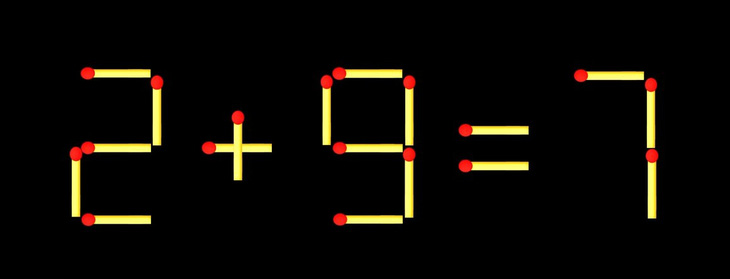 Thử tài IQ: Di chuyển một que diêm để 2+9=7 thành phép tính đúng - Ảnh 1.