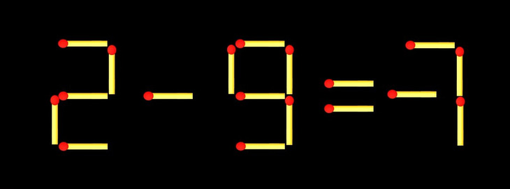 Thử tài IQ: Di chuyển một que diêm để 2+9=7 thành phép tính đúng - Ảnh 1.