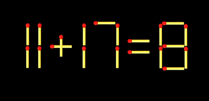 Thử tài IQ: Di chuyển một que diêm để 11+17=8 thành phép tính đúng - Ảnh 1.