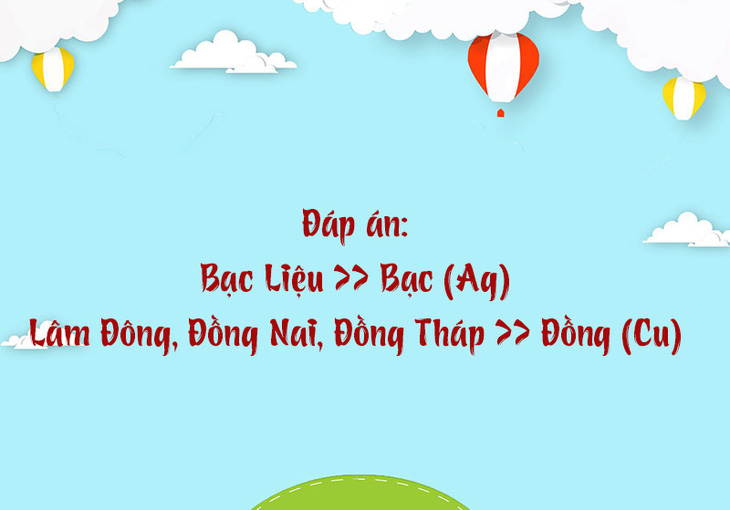 Tỉnh nào ở Việt Nam trong tên có chứa nguyên tố hóa học? - Ảnh 1.