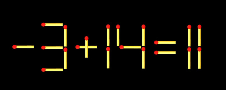 Thử tài IQ: Di chuyển một que diêm để 9+14=11 thành phép tính đúng - Ảnh 1.