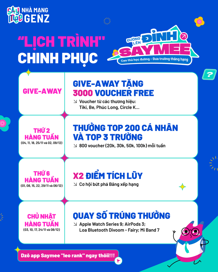 Cao thủ học đường, đưa trường thăng hạng nhận quà khủng từ Saymee - Ảnh 2.