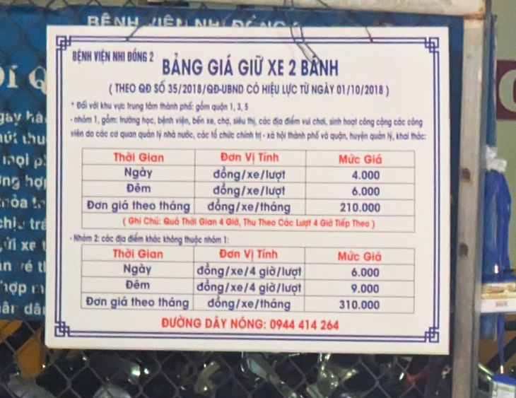 TP.HCM: Bãi gửi xe bệnh viện thu phí cao hơn quy định, gắt gỏng khi người dân thắc mắc - Ảnh 6.