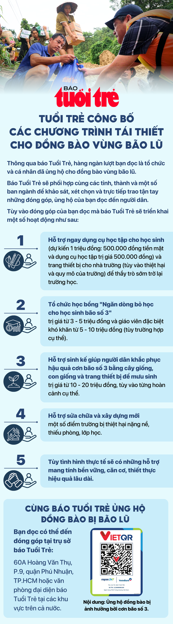 Hãng tàu MSC Thụy Sĩ đóng góp hơn 700 triệu đồng, mong bà con vùng bão lũ sớm ổn định cuộc sống - Ảnh 4.