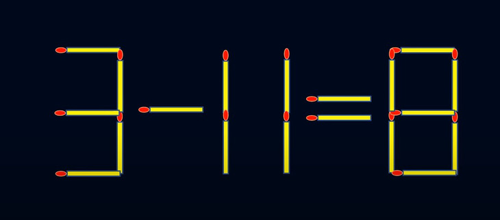 Thử tài IQ: Di chuyển một que diêm để 3-8=5 thành phép tính đúng - Ảnh 3.