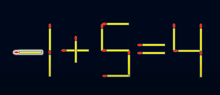 Thử tài IQ: Di chuyển một que diêm để 3-8=5 thành phép tính đúng - Ảnh 1.