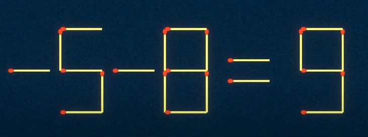 Thử tài IQ: Di chuyển một que diêm để 1+9=4 thành phép tính đúng - Ảnh 2.