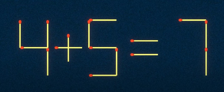 Thử tài IQ: Di chuyển một que diêm để 4+5=7 thành phép tính đúng - Ảnh 1.