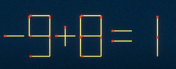 Thử tài IQ: Di chuyển một que diêm để 3-8=5 thành phép tính đúng - Ảnh 2.