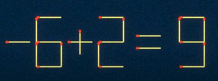 Thử tài IQ: Di chuyển một que diêm để 3-8=5 thành phép tính đúng - Ảnh 3.