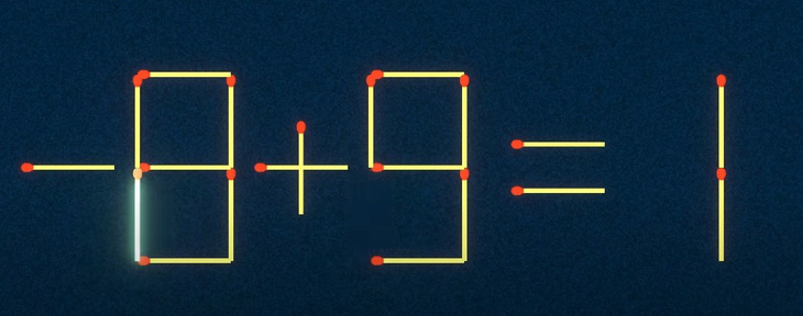 Thử tài IQ: Di chuyển một que diêm để 3-8=5 thành phép tính đúng - Ảnh 1.