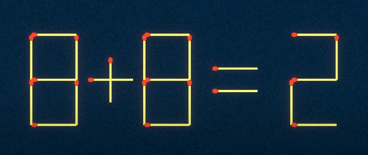 Thử tài IQ: Di chuyển một que diêm để 8+8=2 thành phép tính đúng - Ảnh 1.