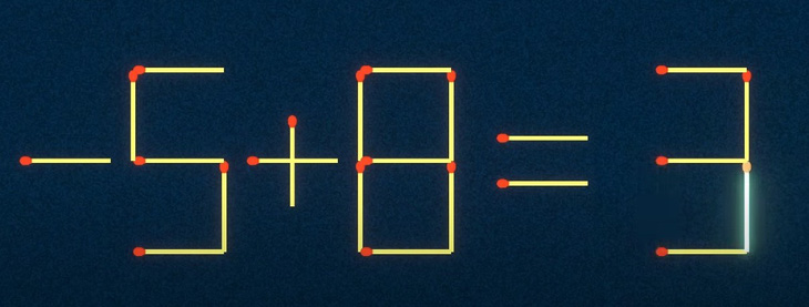 Thử tài IQ: Di chuyển một que diêm để 8+8=2 thành phép tính đúng - Ảnh 1.