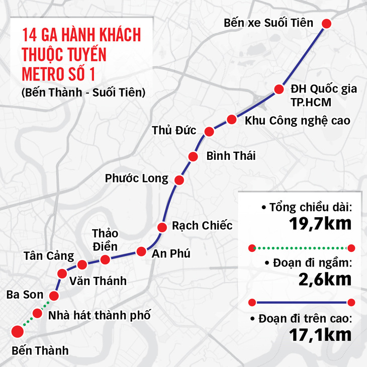 Metro số 1, TP.HCM sắp chạy: 1.001 câu hỏi khi đi metro - Ảnh 2.