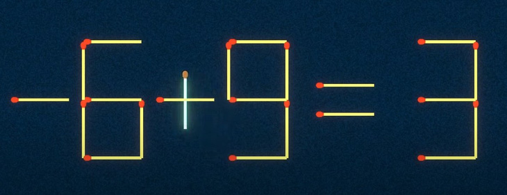 Thử tài IQ: Di chuyển một que diêm để -9+3=4 thành phép tính đúng - Ảnh 1.