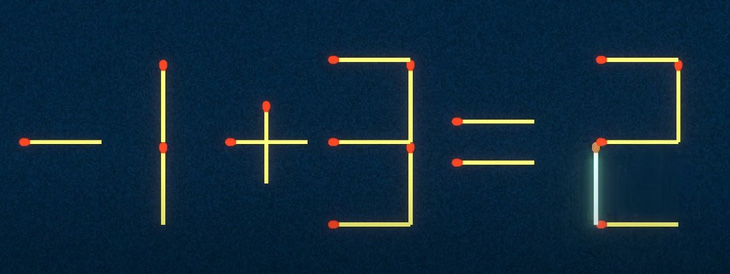 Thử tài IQ: Di chuyển một que diêm để -9+3=4 thành phép tính đúng - Ảnh 1.