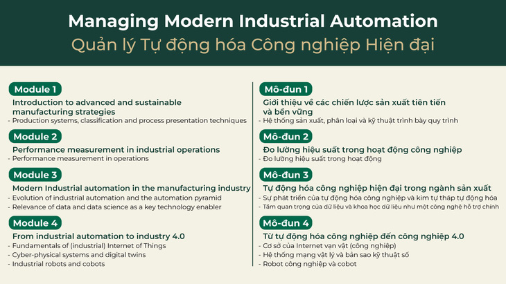 Hội thảo hợp tác giáo dục hướng tới phát triển nền kinh tế xanh - Ảnh 3.